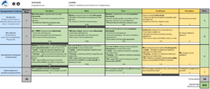 Rubric example